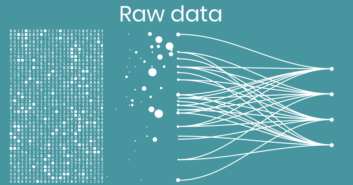 New Relicを用いたAmazon CloudFrontのログ連携方法 | New Relic